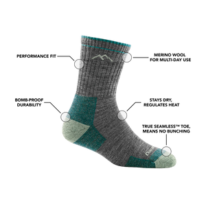 Hiker Micro Crew Midweight for Women - Slate