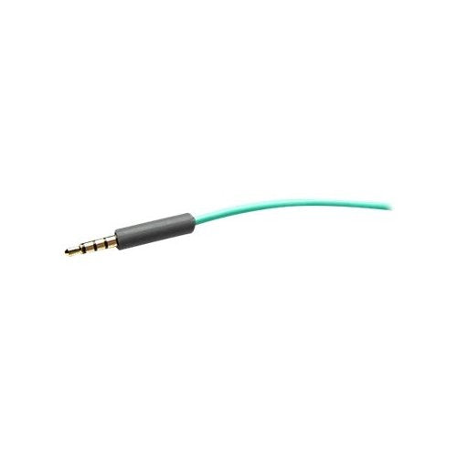 Skullcandy Riff Wired Headphones with Mic