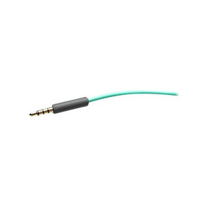 Skullcandy Riff Wired Headphones with Mic