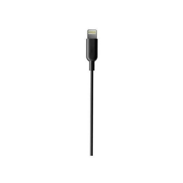 Skullcandy Set Wired Earbuds w/Mic