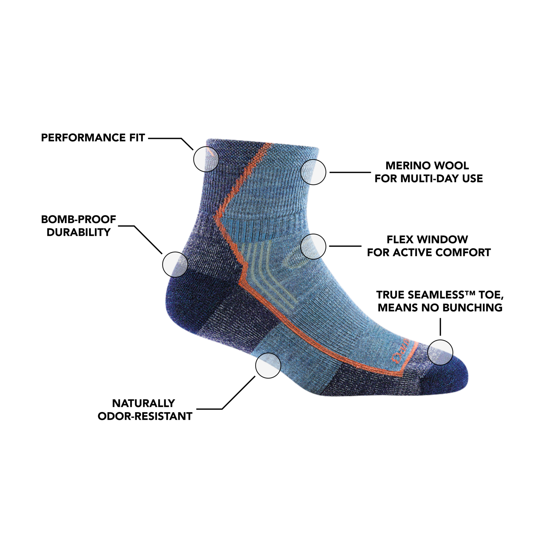 Hiker Quarter Midweight Hiking Sock - Women's
