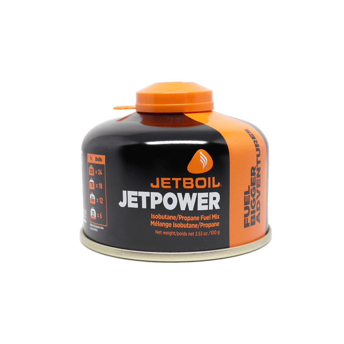 Jetpower Fuel