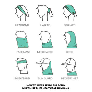 Multifunctional Protective Headwear