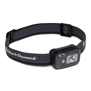 Astro 300 Headlamp