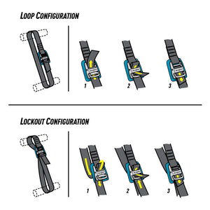 CamJam Tie Down Strap