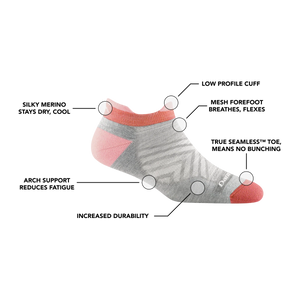 Run No Show Tab Ultra-Lightweight - Womens