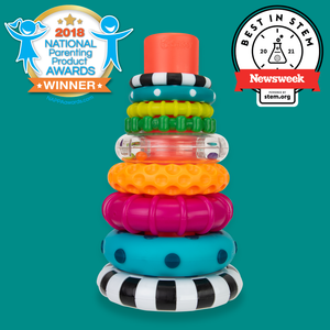 Stacks Of Circles