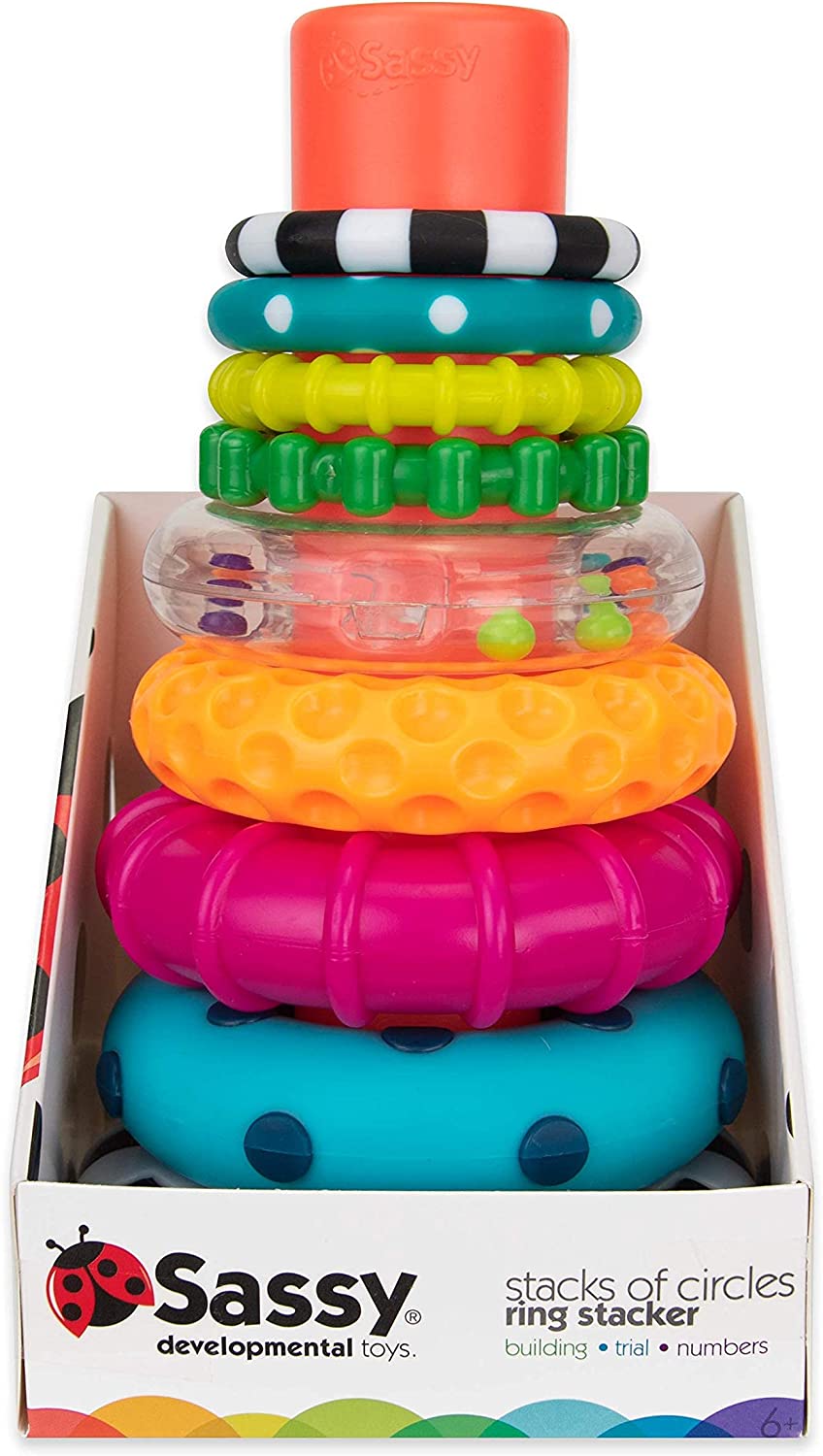 Stacks Of Circles