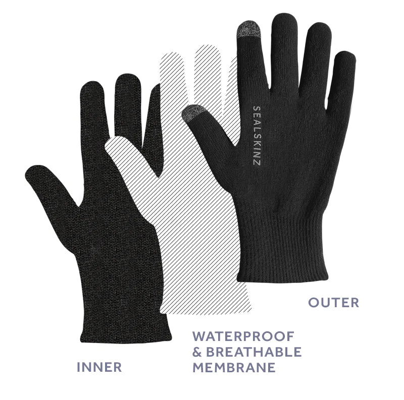 All Weather Ultra Grip Knitted Waterproof Gloves