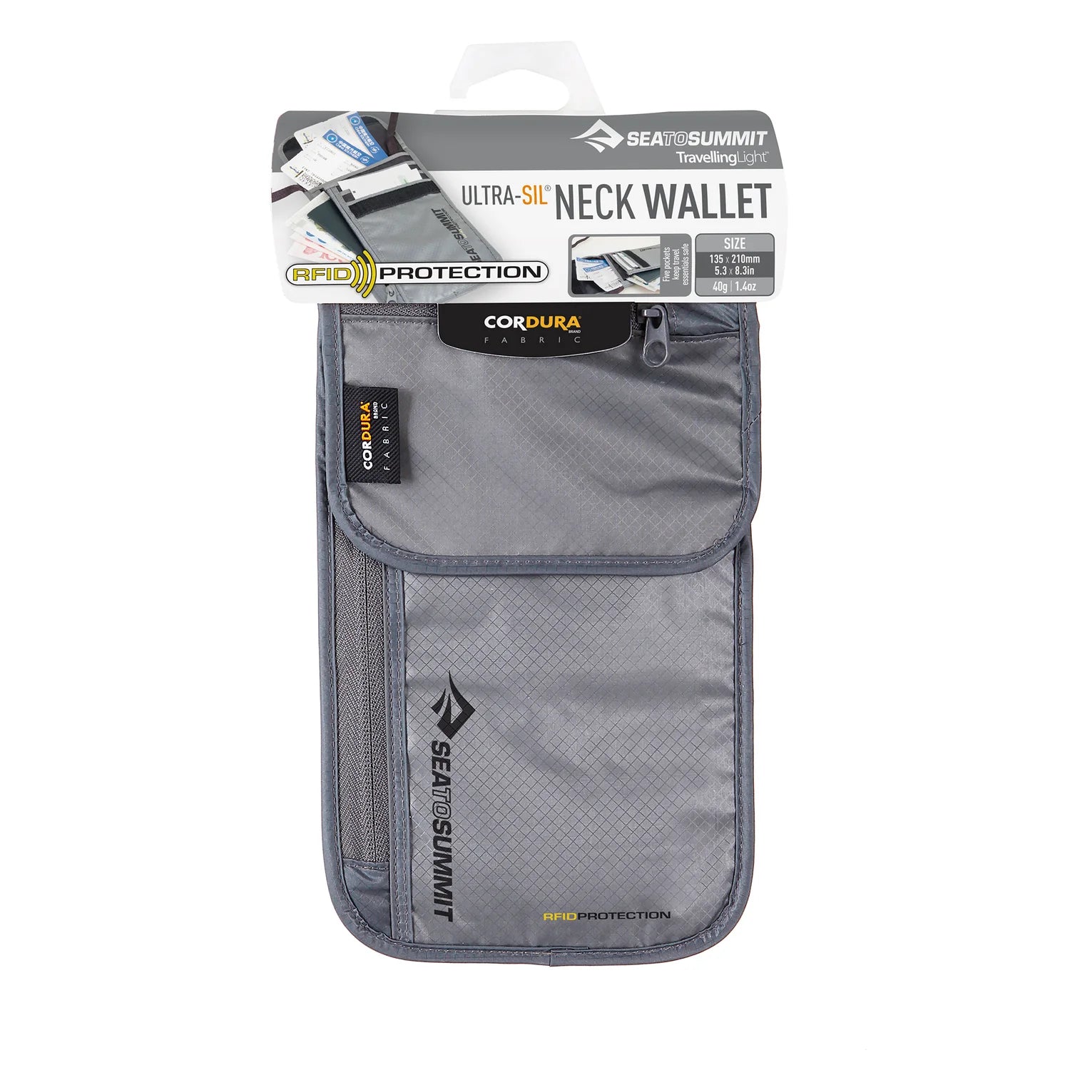 RFID Neck Wallet