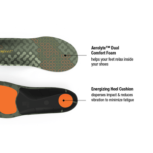 Hike Cushion Insoles