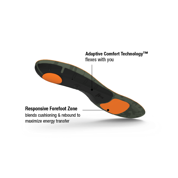 Hike Cushion Insoles