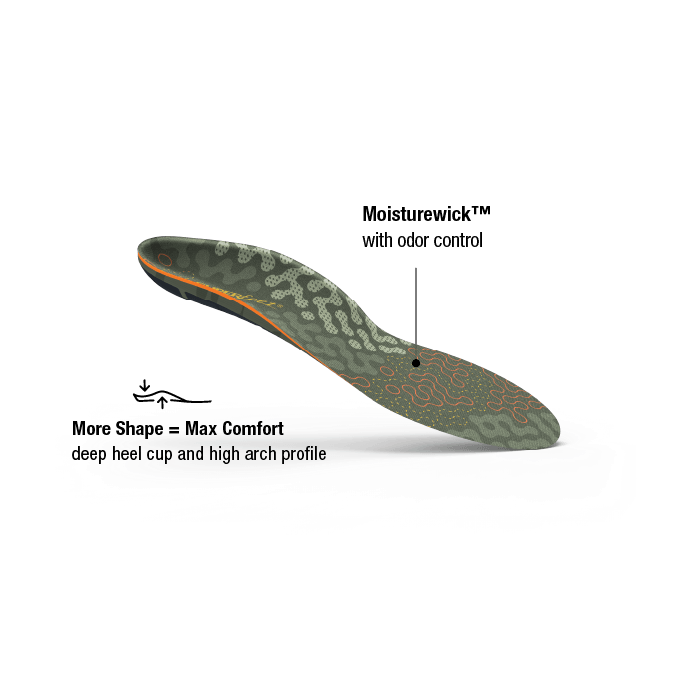 Hike Cushion Insoles